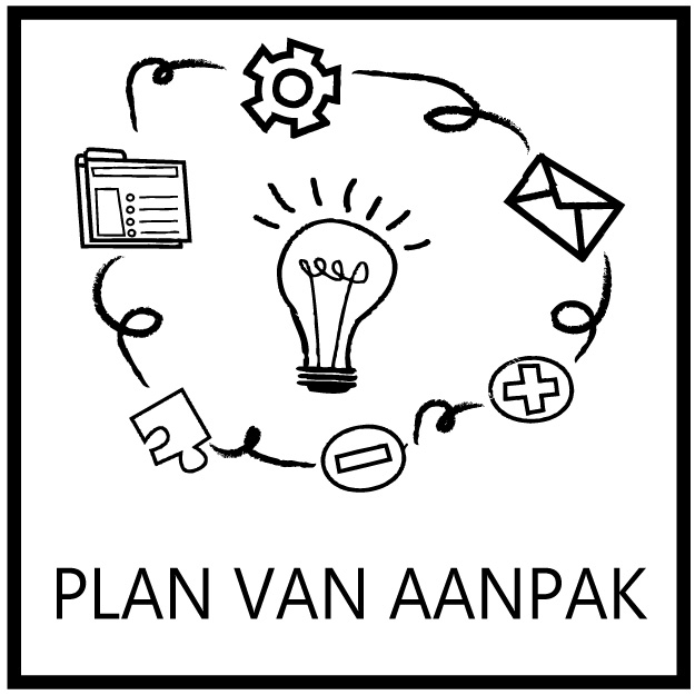 Plan van aanpak